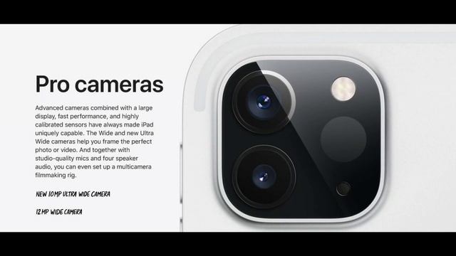 TECHNOLOGY NEWS - iPhone 12 Pro, Note 20 Ultra, Galaxy Watch 2 Active......