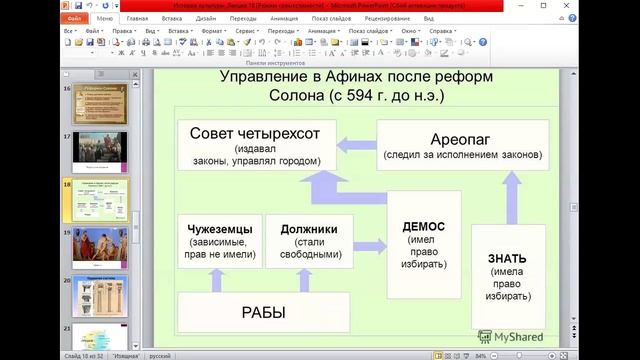 История древней культуры: Античный период