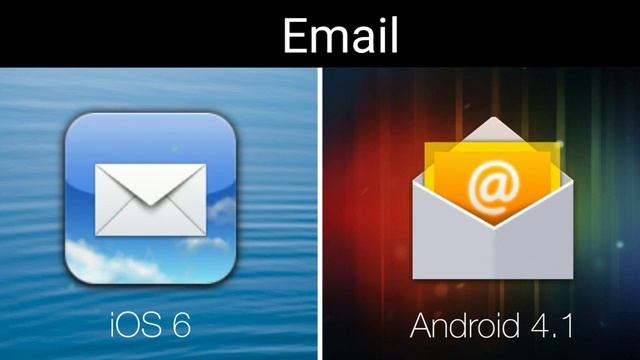 IOS 6 vs ANDROID JELLYBEAN ICONS