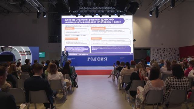 Волонтёрство!