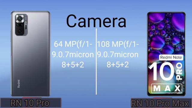 Redmi Note 10 Pro 🆚 10 Pro Max Comparison. #Redmiindia #10promax #Redmilover #MiMobiles