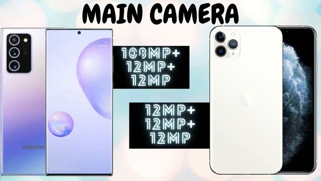 samsung note 20 ultra vs iphone 11 pro max in hindi