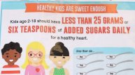 "Learn, Grow, Eat & Go" – Season 3 – Pears