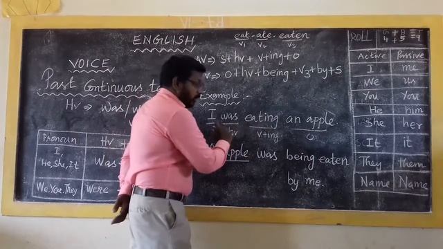 #Class:8   #Voice- #Past #continuous #tense