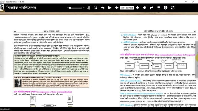 HSC ICT Chapter 2 ( Communication System & Networking class 1)