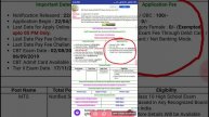 SSC MTS vacancy full detail |notification realised