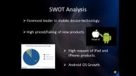 Apple Inc. - History and Analysis