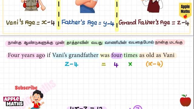 Class 10 | Maths | Chapter 3 | Algebra | Exercise 3.1 | Sum 3 | TN Samacheer Kalvi