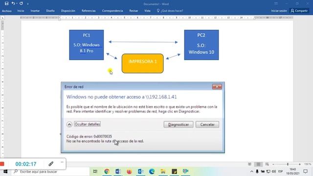 ERROR DE RED COMPARTIDO