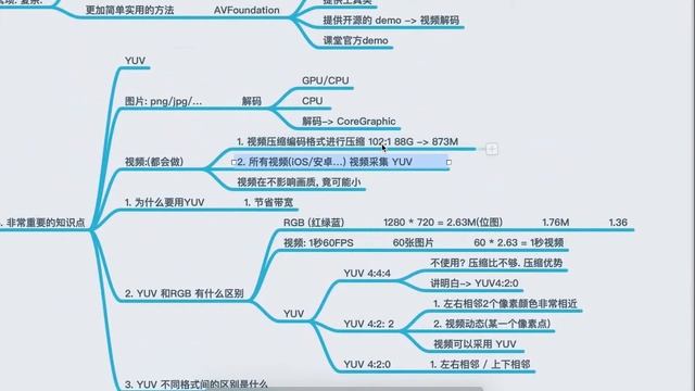 iOS音视频开发之Metal原生开发-解析YUVRGB颜色空间