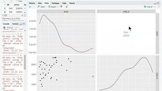 9R Plotting and graphing