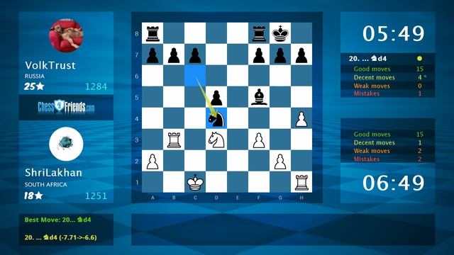 Chess Game Analysis: ShriLakhan - VolkTrust : 1-0 (By ChessFriends.com)