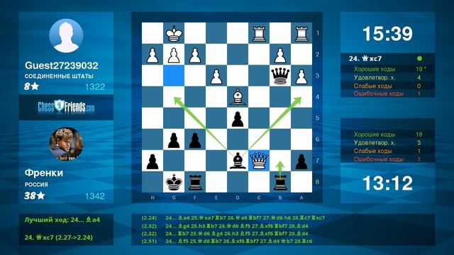 Chess Game Analysis: Guest27239032 - Френки : 0-1 (By ChessFriends.com)
