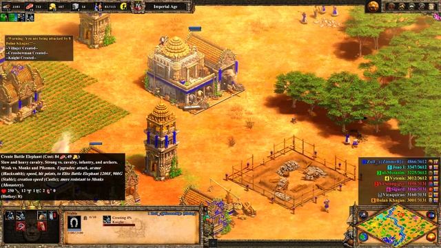 AOE 2 Definitive Edition Gameplay: Play 'Malay Civilization' in 4vs4 Standard Mode +Bass (Part 2/3)