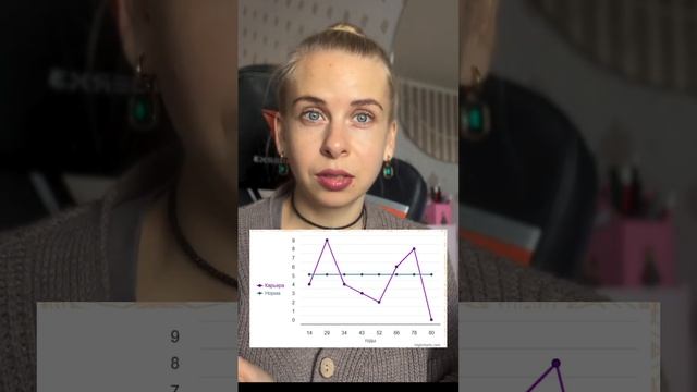 Смотри полное видео у меня в профиле🤍