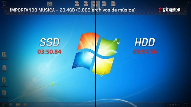 Disco de estado solido para Servidores y Teminales criticas