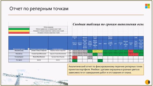 Веб-семинар: «Как застройщику не разориться на эскроу счетах»