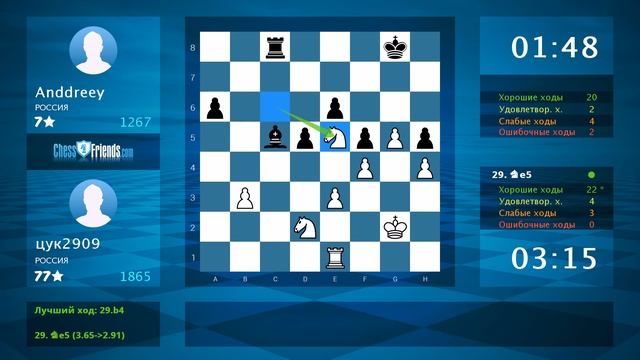 Chess Game Analysis: цук2909 - Anddreey : 1-0 (By ChessFriends.com)