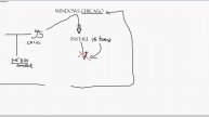 explaining how to install Windows Chicago 58s correctly #windows #microsoft