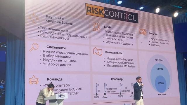 Игорь Палкин, директор по развитию Conteq, о системе управления рисками RiskControl