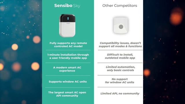 Windows Ac And Split Ac With Amazon Alexa And Google Assistance Support Know Details
