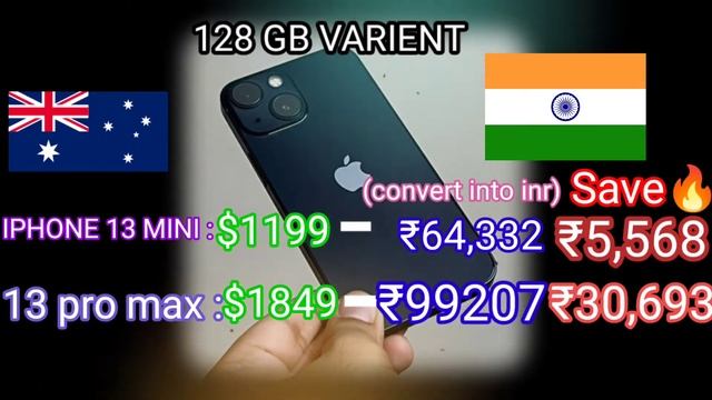 CHEAPEST IPHONE -BEST country to buy iPhone #iphone #ios  #cheapest