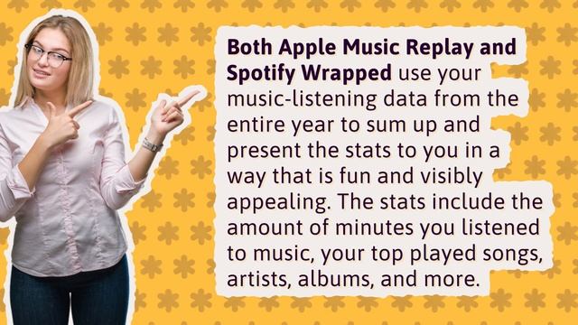 How do you find your 2021 wrapped on Apple Music?