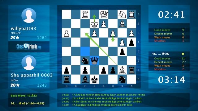 Chess Game Analysis: willybatt93 - Sha uppathil 0003 : 0-1 (By ChessFriends.com)
