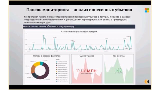 Вебинар Machine Learning 20 июня 2017