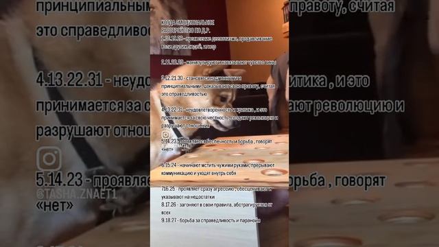 Когда эмоциональное расстройство. #ташазнает
