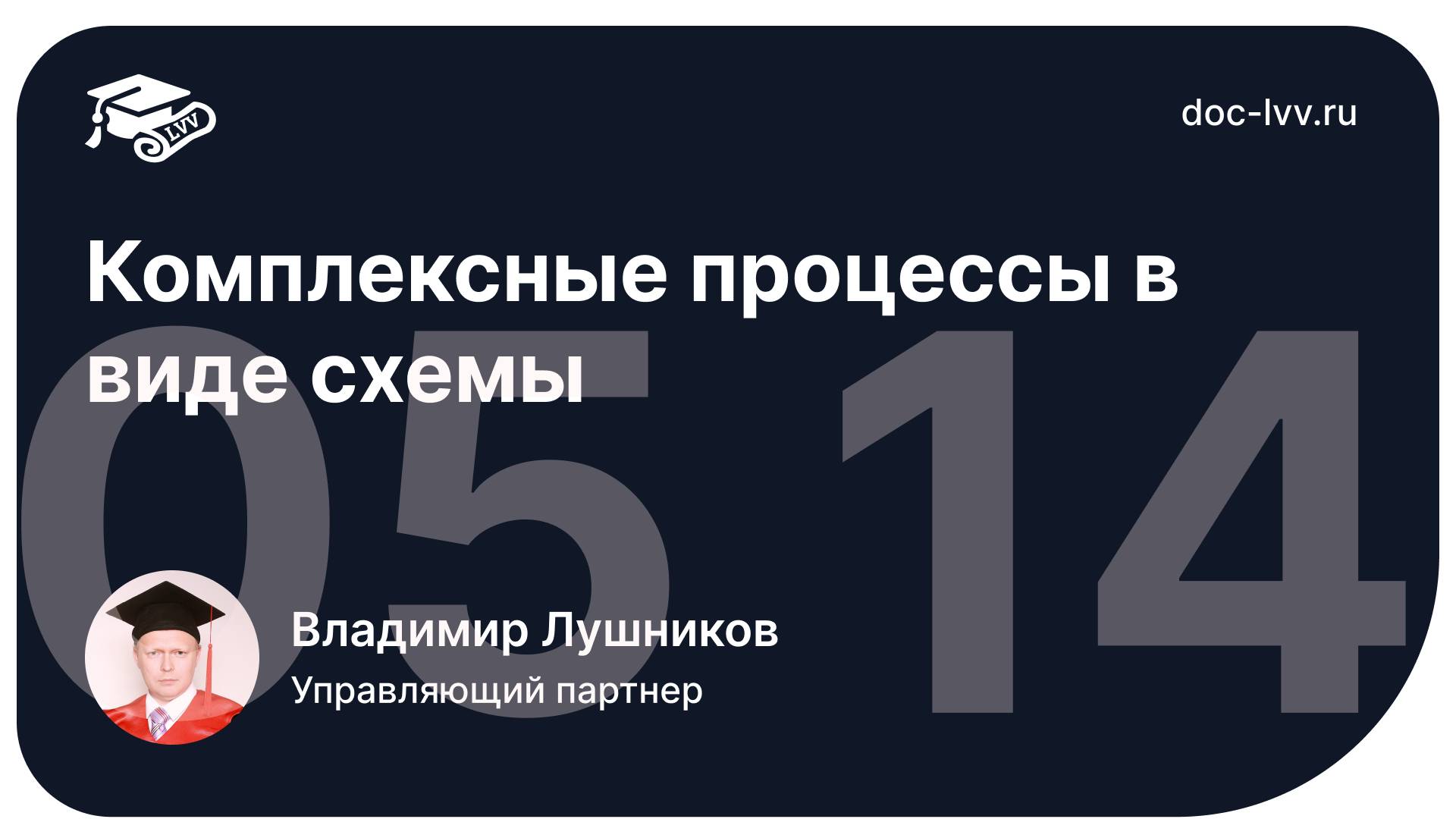 05 14 Комплексные процессы в виде схемы - урок из самоучителя 1С_Документооборот (1)