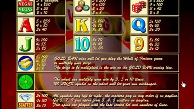 iPhone FREE NO DEPOSIT BONUS Casino Games - VegasVegas1208