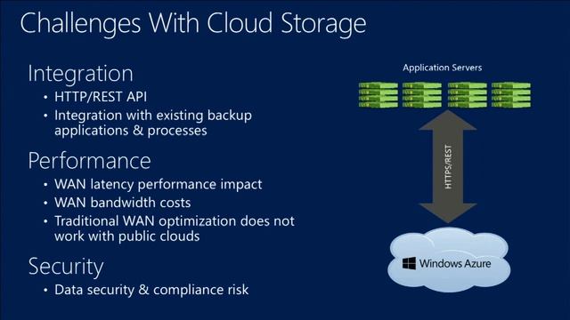 TechEd Europe 2013 StorSimple Enabling Windows Azure Storage For Enterprise Workloads