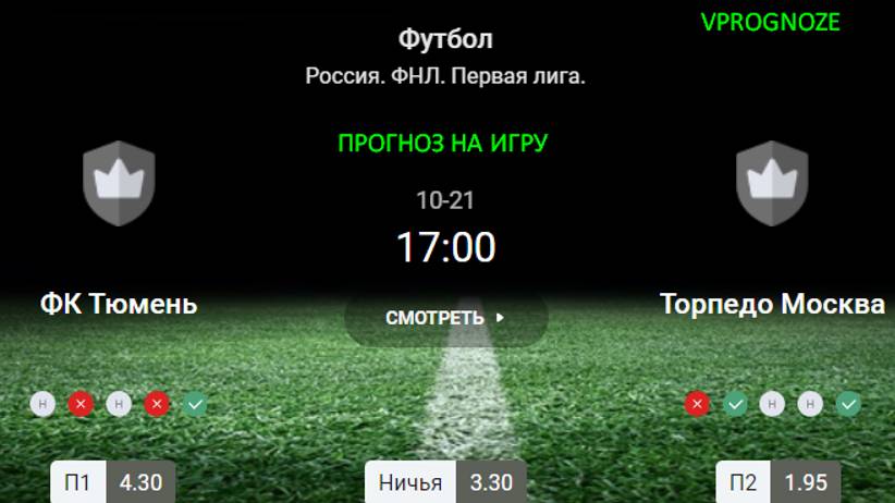 Боевая встреча. Тюмень - Торпедо Москва прогноз на матч Россия. ФНЛ. 21 октября 2024