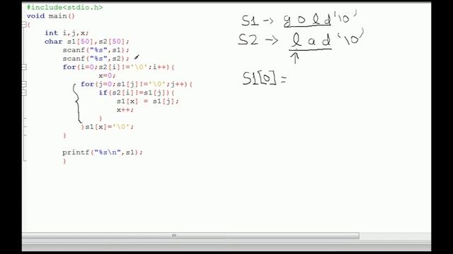 Coding Interview Question asked in Google , Amazon , Microsoft , Apple , Facebook part 1