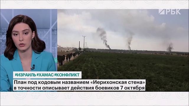 БУДУЩЕЕ БУДЕТ