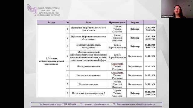 09. Подведение итогов по разделу 1. 22.10.2024
