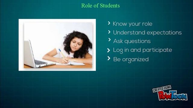 Assess E-learning Readiness