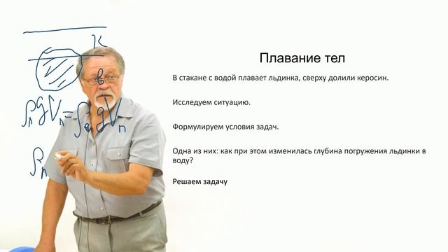 Направление 