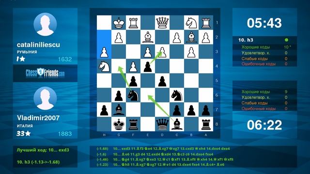 Chess Game Analysis: cataliniliescu - Vladimir2007 : 0-1 (By ChessFriends.com)