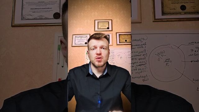 как гипноз помогает в работе с подсознанием!?