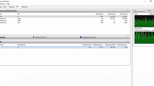 Windows Server 2012 performance monitoring