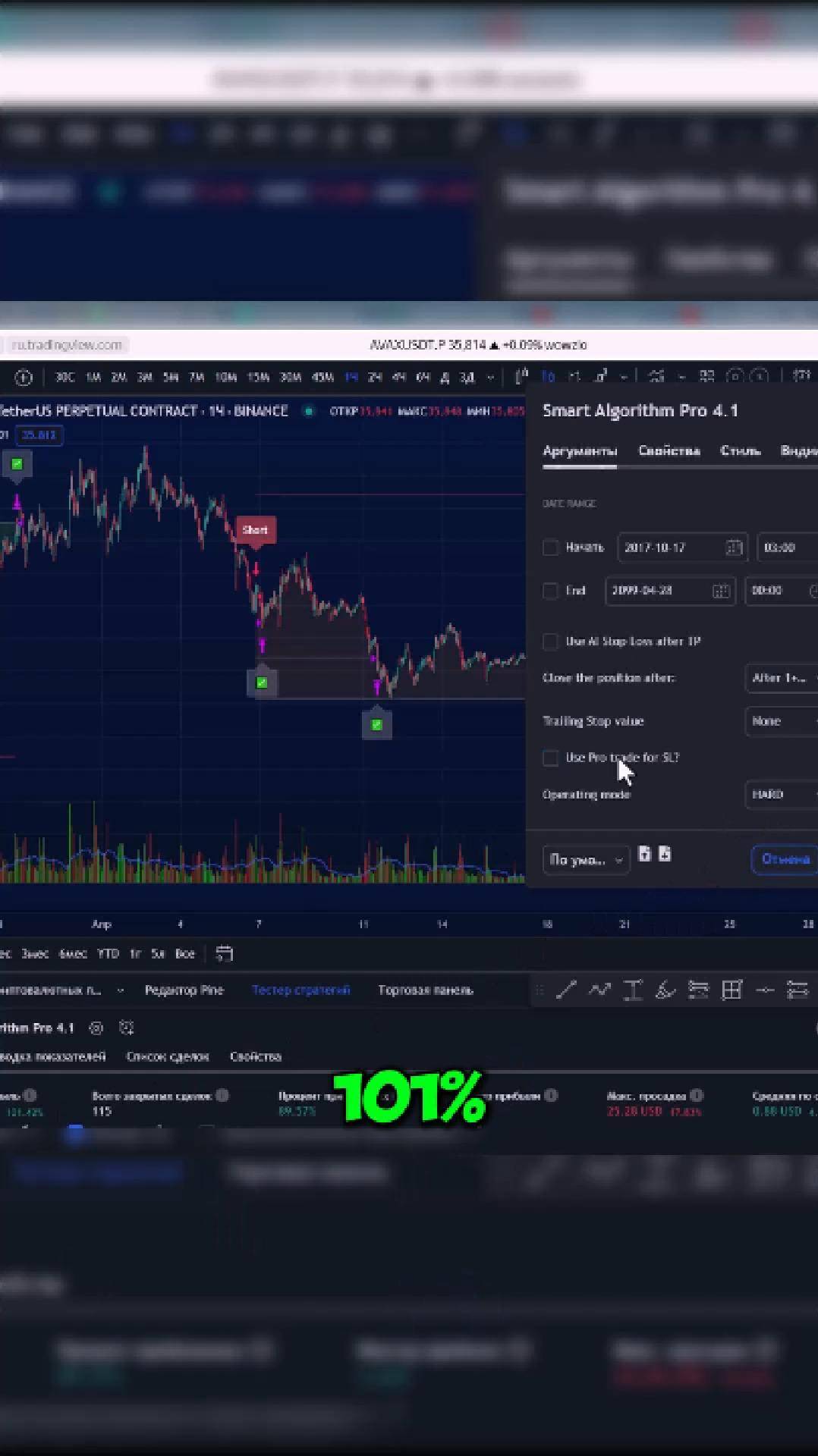 ЛУЧШАЯ ТОРГОВАЯ СТРАТЕГИЯ НА PINESCRIPT ДЛЯ TRADINGVIEW | ОБЗОР ОБНОВЛЕНИЙ И АДАПТИВНЫЙ СТОП-ЛОСС