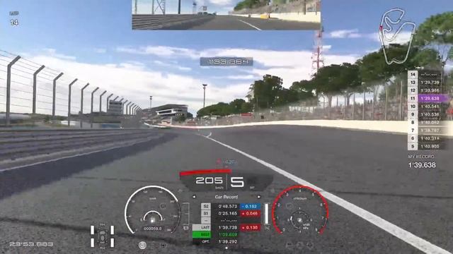 GTSport LIVE: ４か月ぶりのGTS。リハビリ２日目。