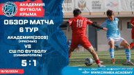 Обзор матча | АФК (2009)–красные - СШ по футболу (Симферополь) | ДЮФЛК (2007-2008 г.р.)24/25 |6 тур