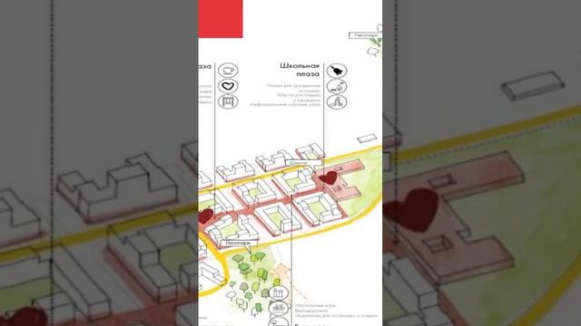 НОВЫЙ ЖК в НОВОЙ МОСКВЕ. Старт продаж  #новостройкимосква #риелтор #ипотека #экспертпонедвижимости