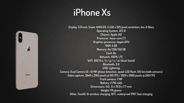 iPhone 9, iPhone Xs and iPhone Xs Max - Details