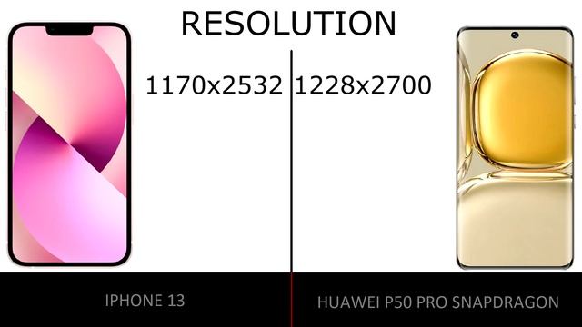 Apple Iphone 13 vs Huawei P50 Pro Snapdragon