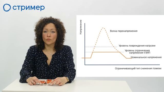 Принцип работы нелинейных элементов УЗИП – разрядника и варистора (1)