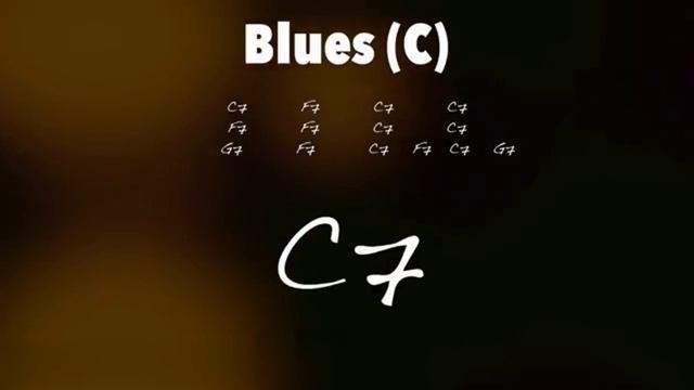 Super Slow Blues Jam  Sexy Guitar Backing Track  in C